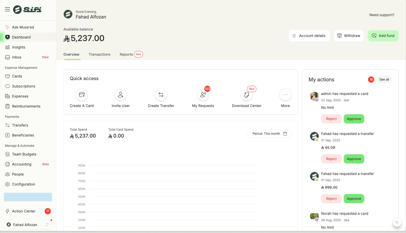 💵 How to Withdraw Funds from SiFi to Your Company Account